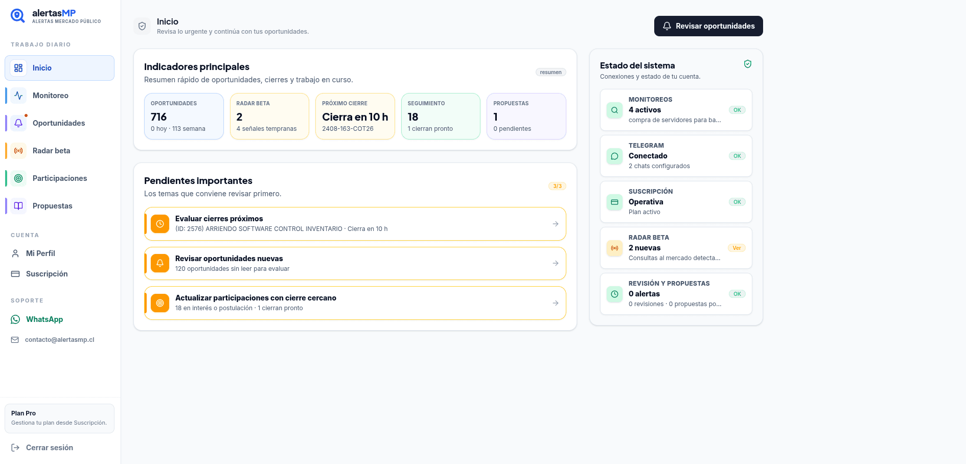 Dashboard de AlertasMP con indicadores de oportunidades, Radar beta, próximos cierres y seguimiento simple